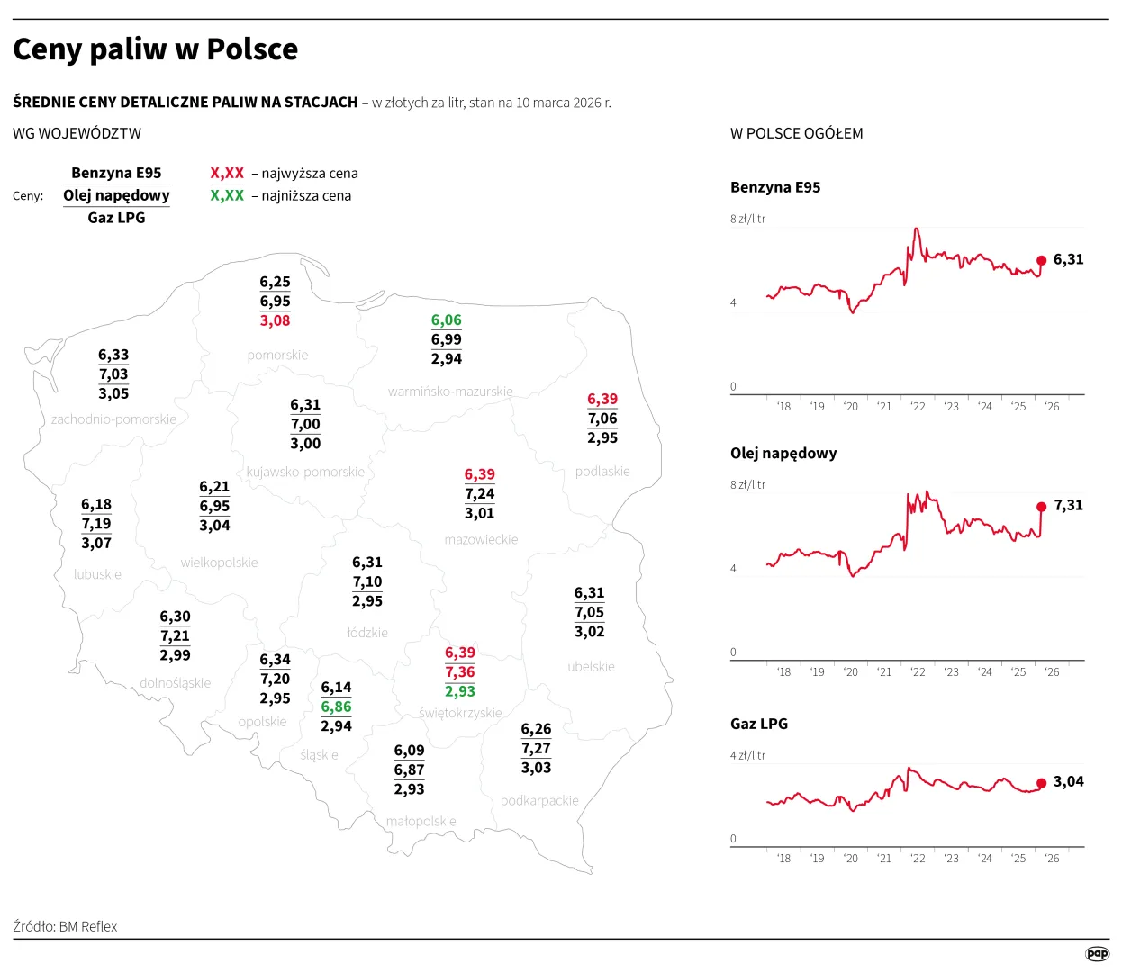 Autor: PAP/Mateusz Krymski