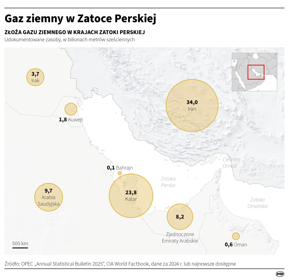 Gaz ziemny w Zatoce Perskiej. Autor: Michał Czernek