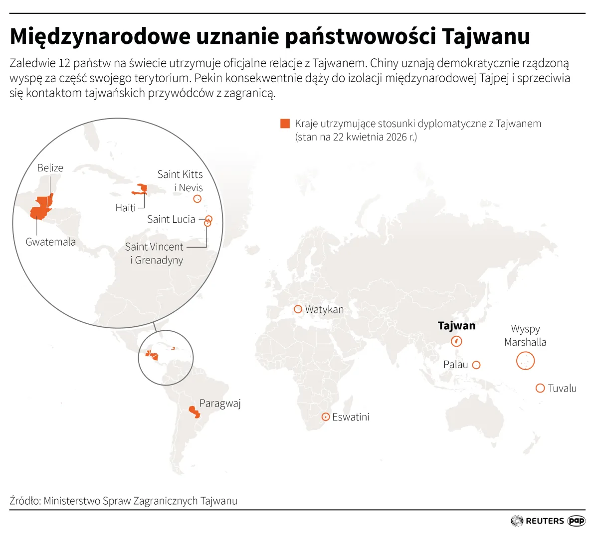 Międzynarodowe uznanie państwowości Tajwanu, autor: PAP/Michał Czernek