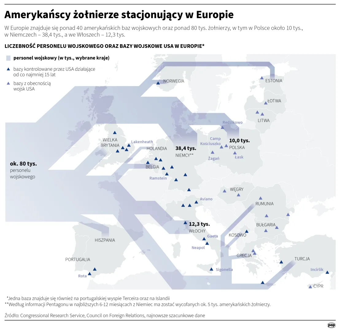 Amerykańscy żołnierze stacjonujący w Europie. Autor: Mateusz Krymski