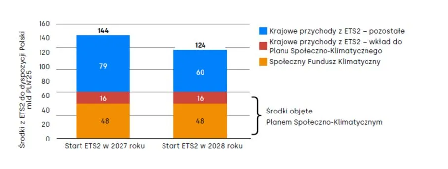 Fundacja Instytut Reform (1)