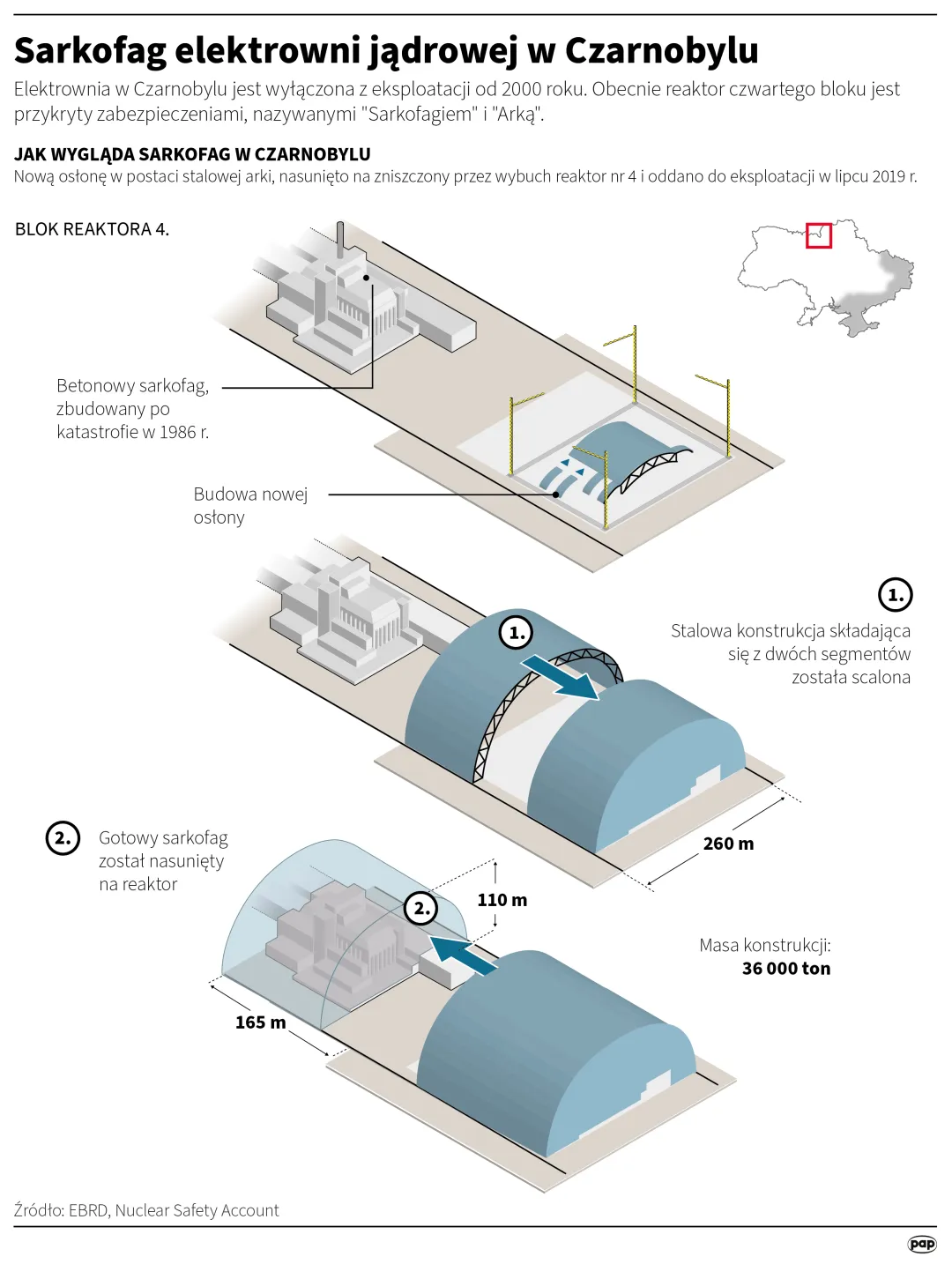 Sarkofag elektrowni jądrowej w Czarnobylu. Autor: Adam Ziemienowicz