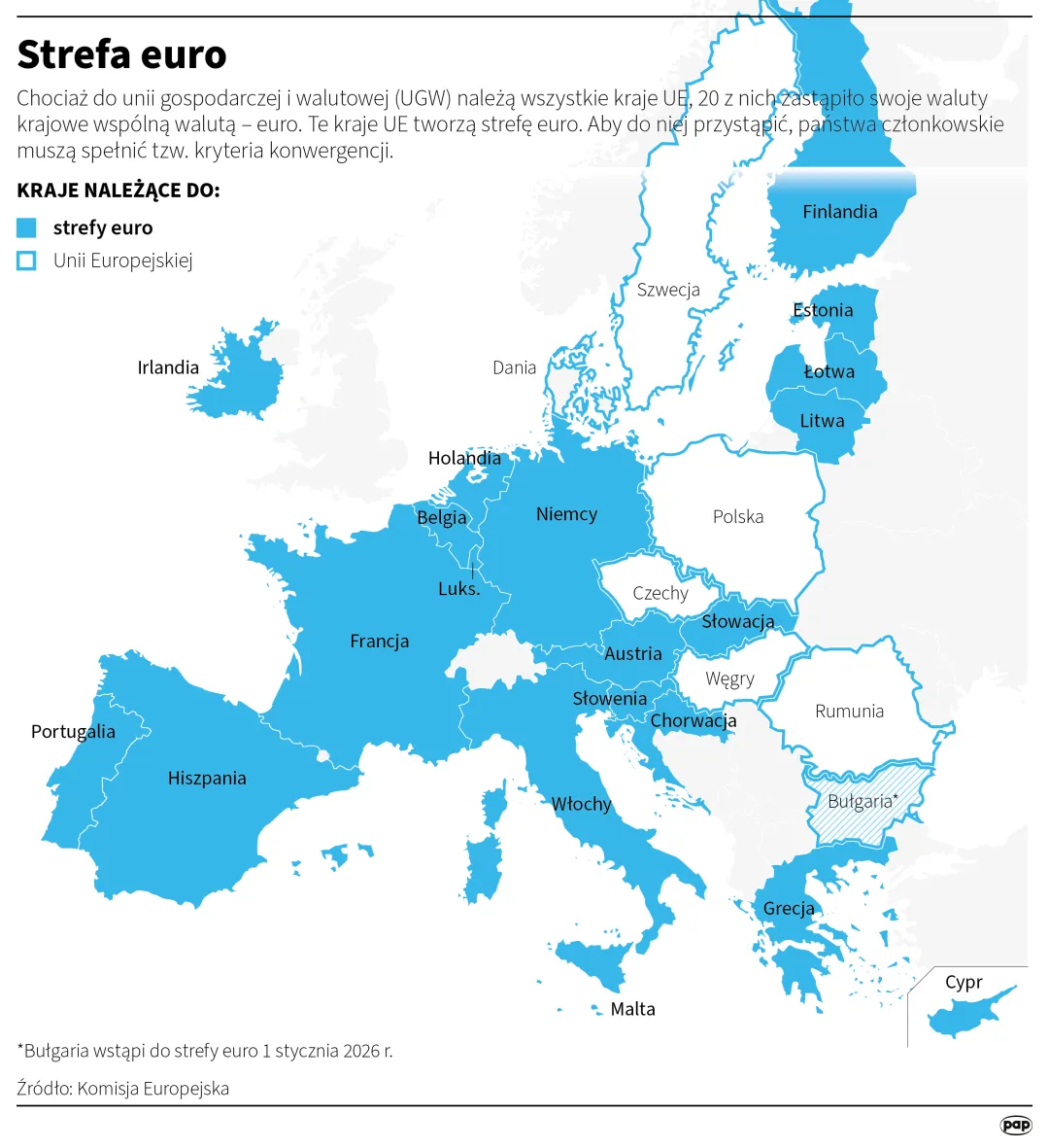 Strefa euro. Autor: Mateusz Krymski