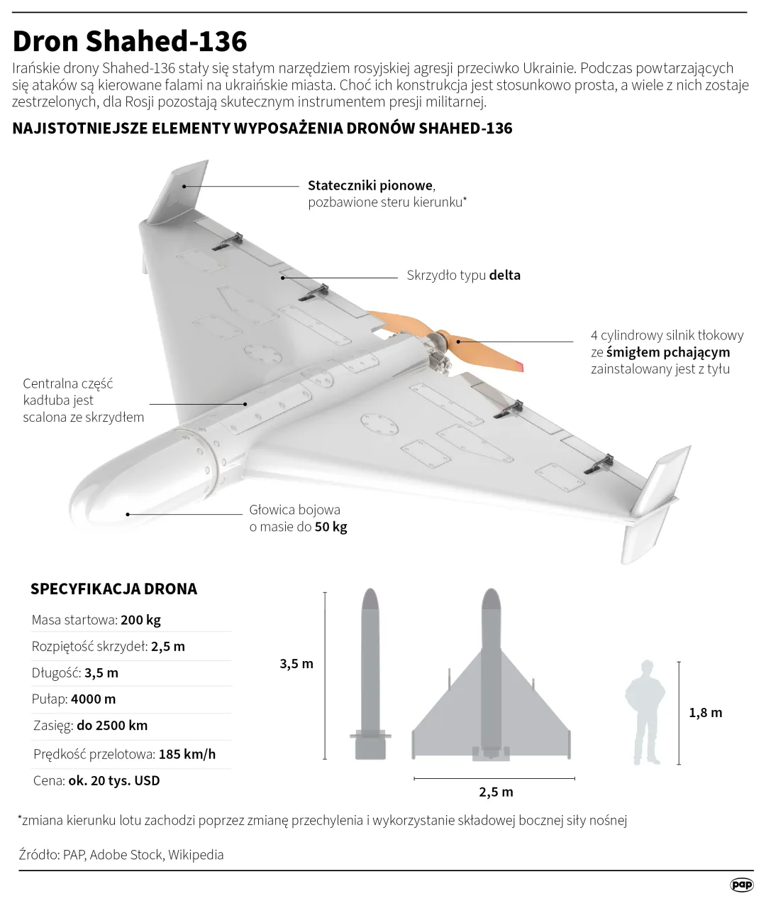 Autor: PAP/Adam Ziemienowicz