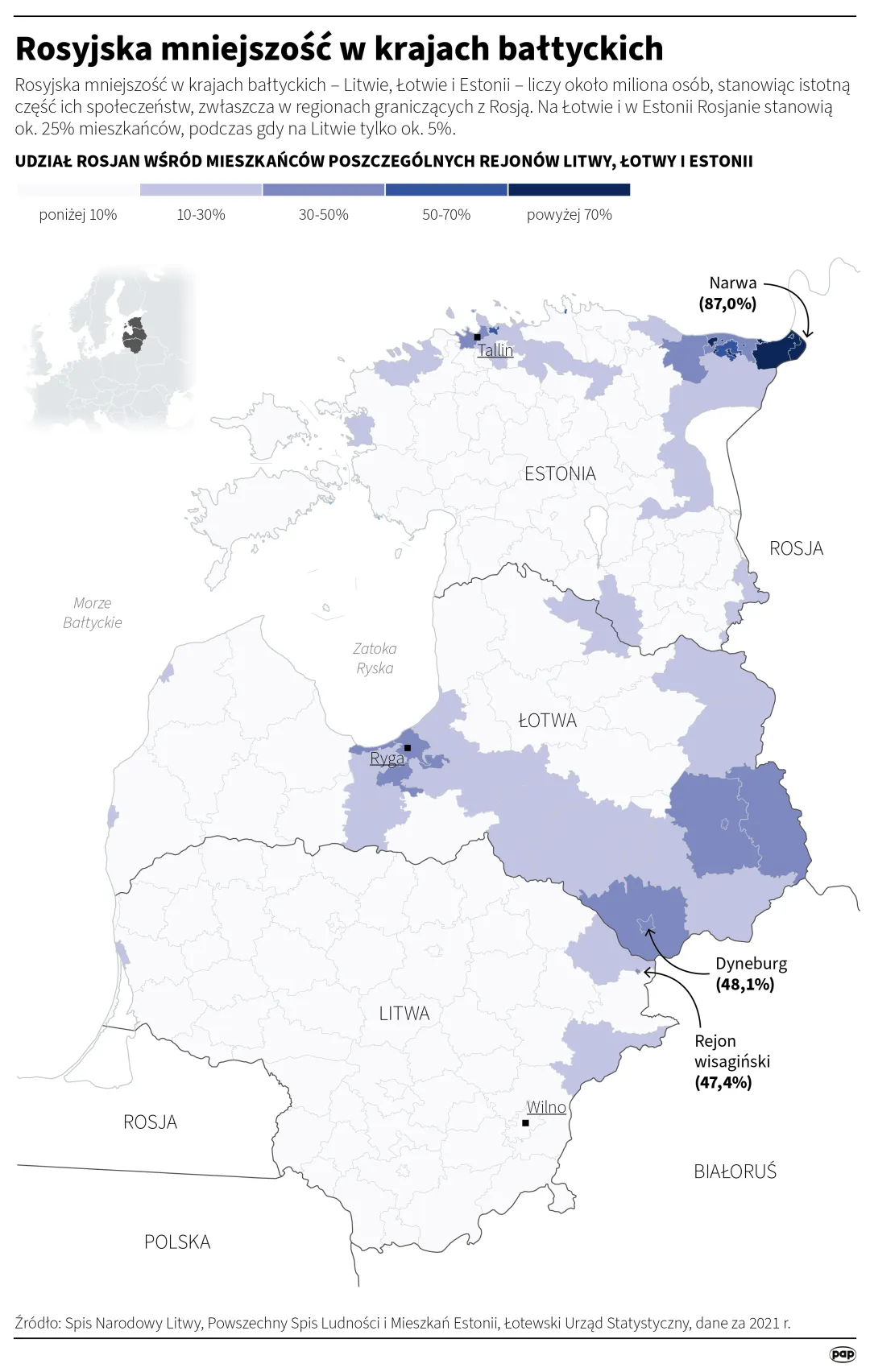 Rosyjska mniejszość w krajach bałtyckich. Autor: Michał Czernek