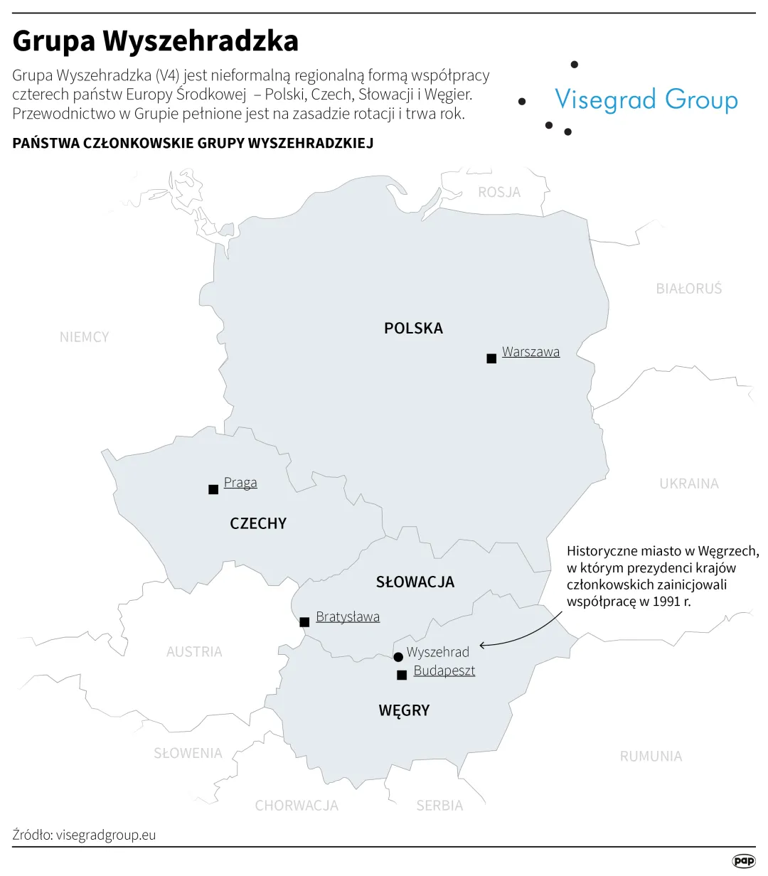 Grupa Wyszehradzka. Autor: Mateusz Krymski