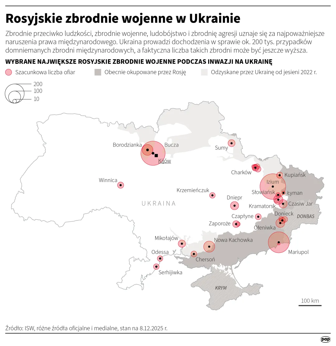 Rosyjskie zbrodnie wojenne w Ukrainie. Autor: Michał Czernek