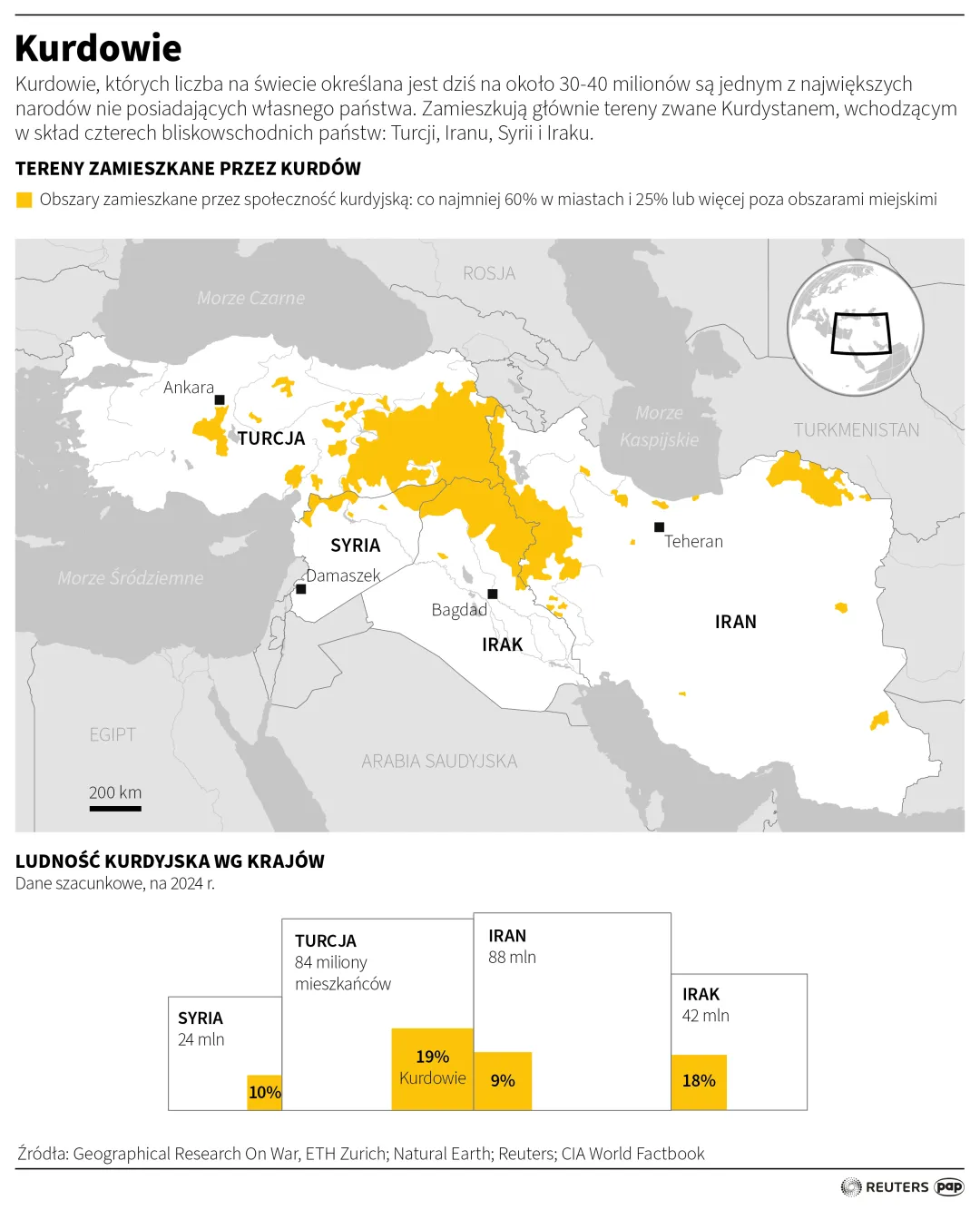 Kurdowie. Fot. Michał Czernek
