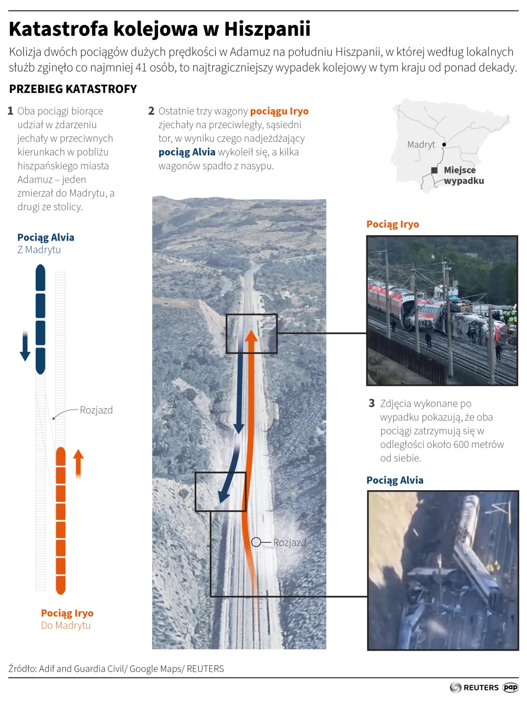 Katastrofa kolejowa w Hiszpanii, autor: PAP/Adam Ziemienowicz