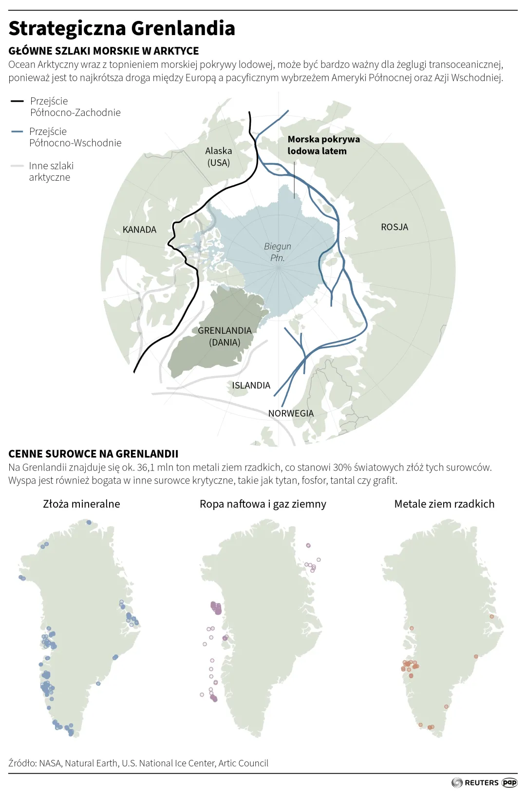 Strategiczna Grenlandia. Autor: Adam Ziemienowicz