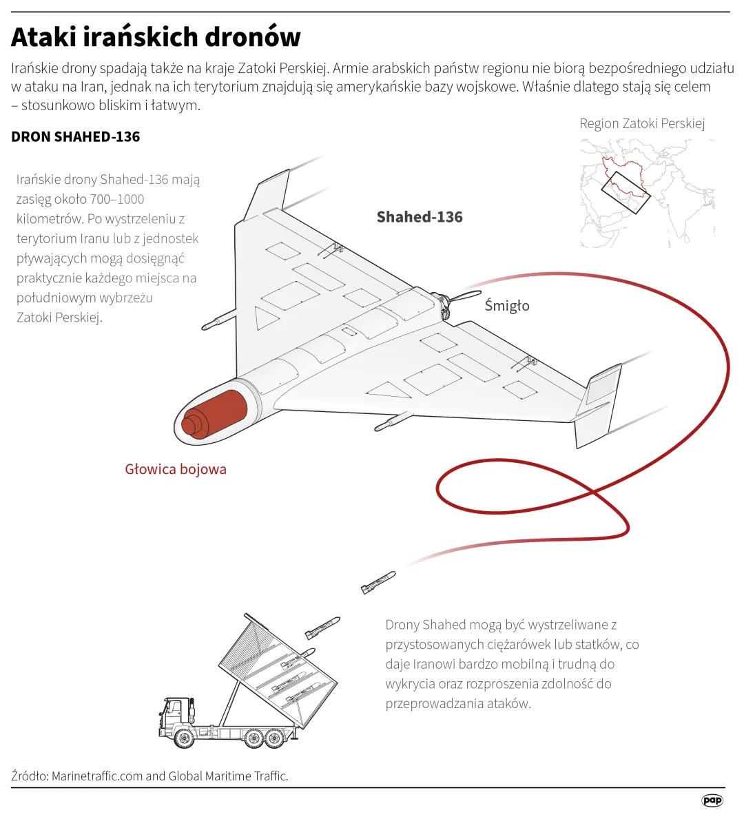 Ataki irańskich dronów. Autor: Adam Ziemienowicz