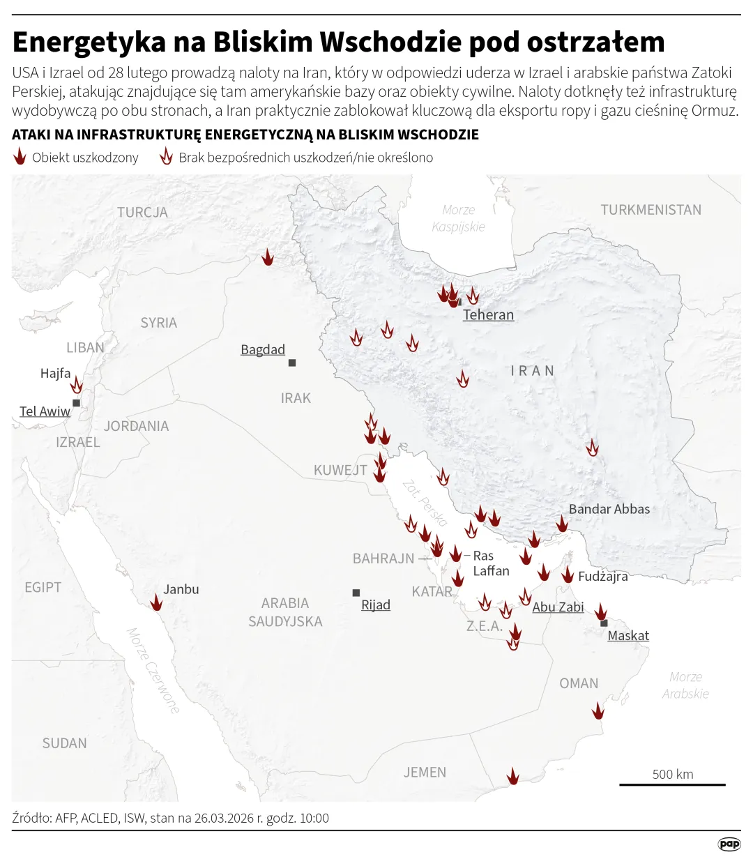 Energetyka na Bliskim Wschodzie pod ostrzałem, autor: PAP/Michał Czernek