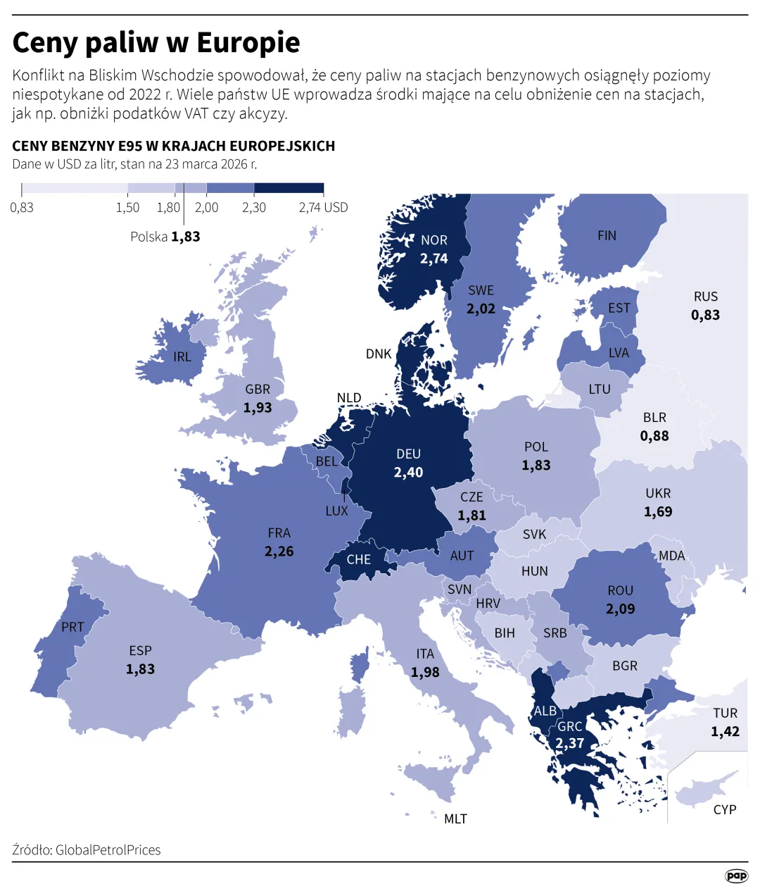 Ceny paliw w Europie. Autor: Mateusz Krymski