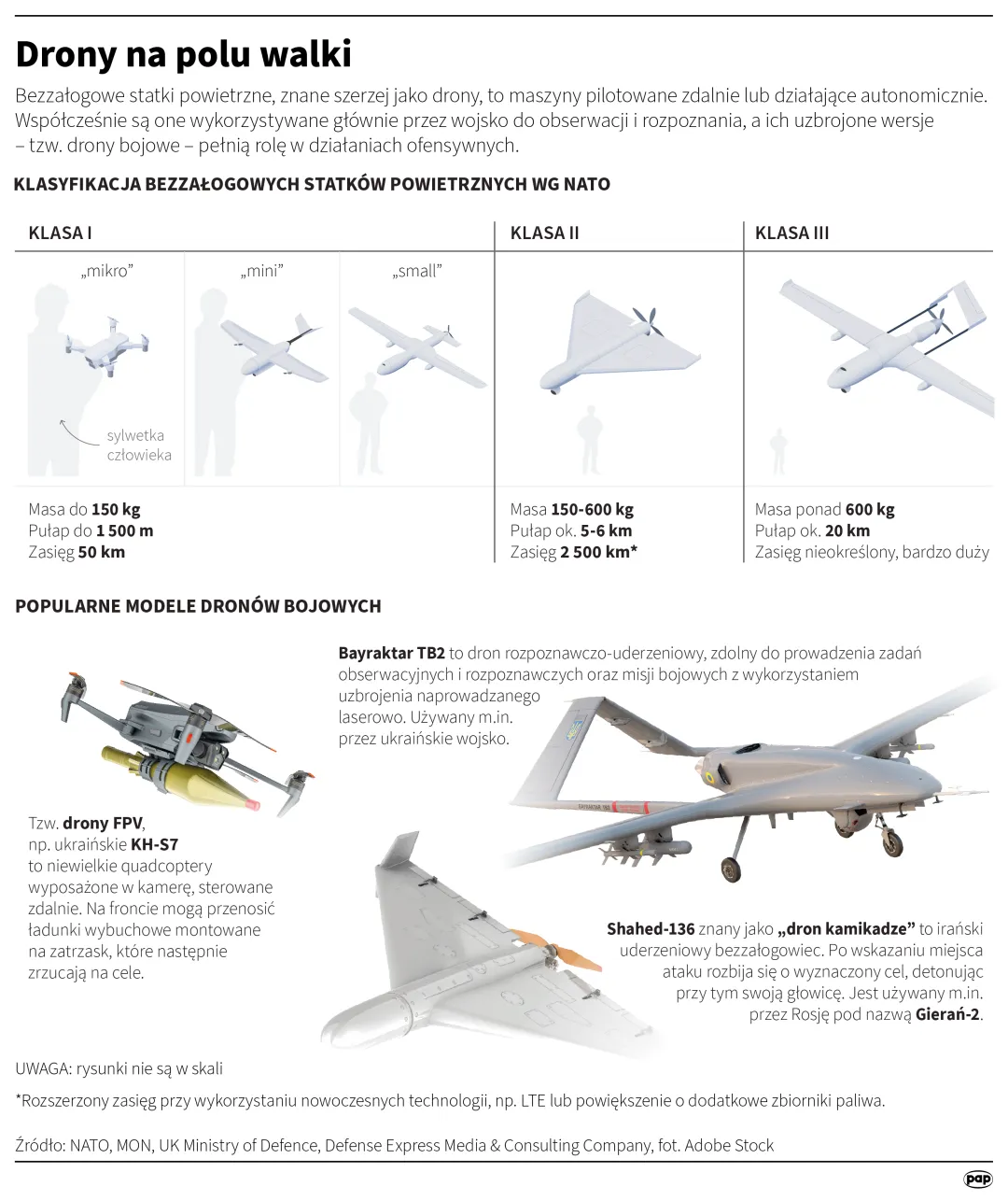 Autor PAP/Mateusz Krymski