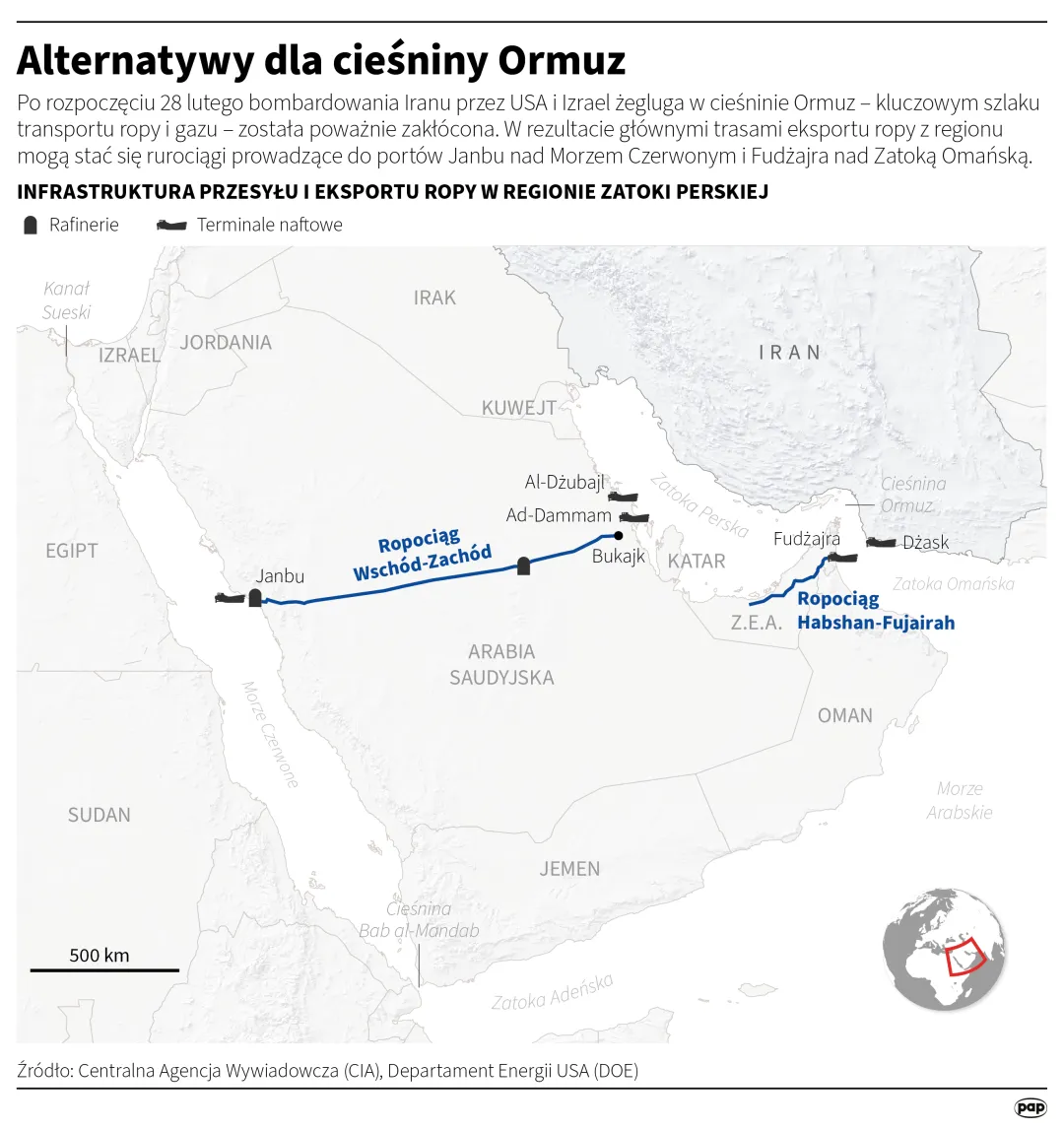 Alternatywy dla cieśniny Ormuz. Autor: Michał Czernek