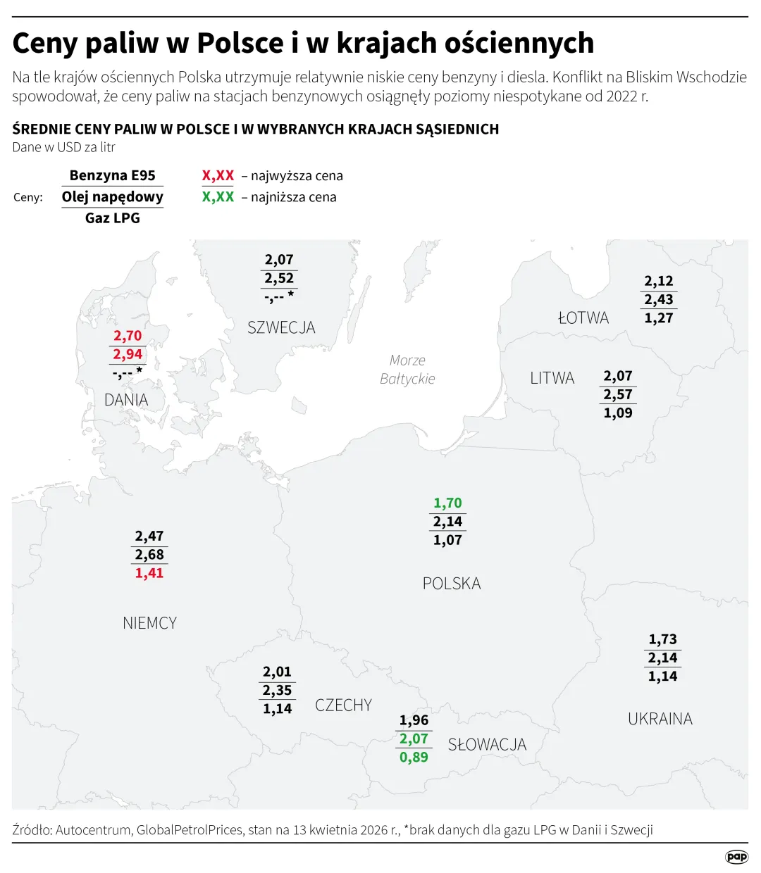Autor: PAP/Mateusz Krymski