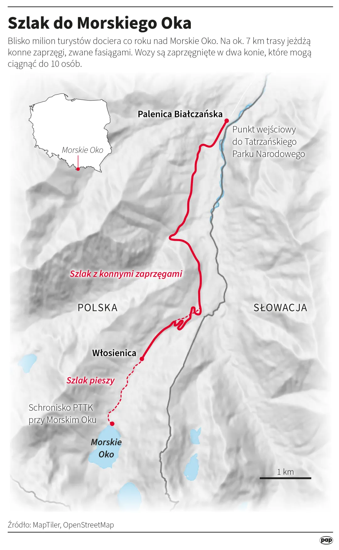 Szlak do Morskiego Oka. Autor: PAP/Infografika/Maciej Zieliński