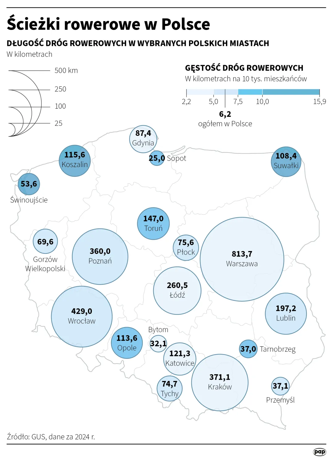 Ścieżki rowerowe w Polsce. Autor: Michał Czernek