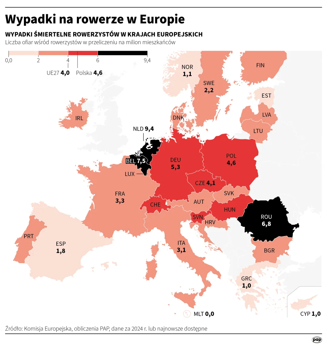Wypadki na rowerze w Europie. Autor: Michał Czernek