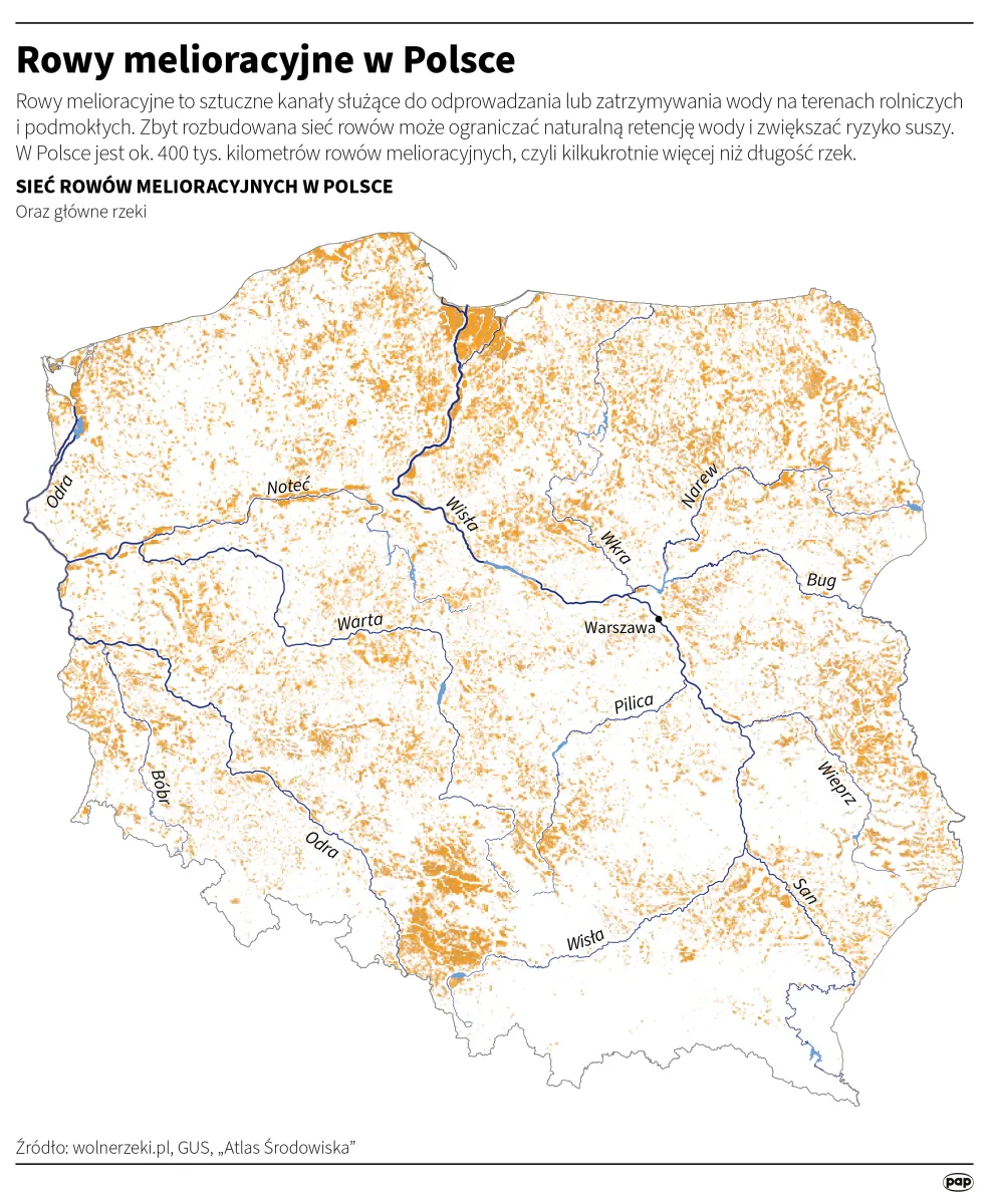 Rowy melioracyjne w Polsce. Autor: Michał Czernek