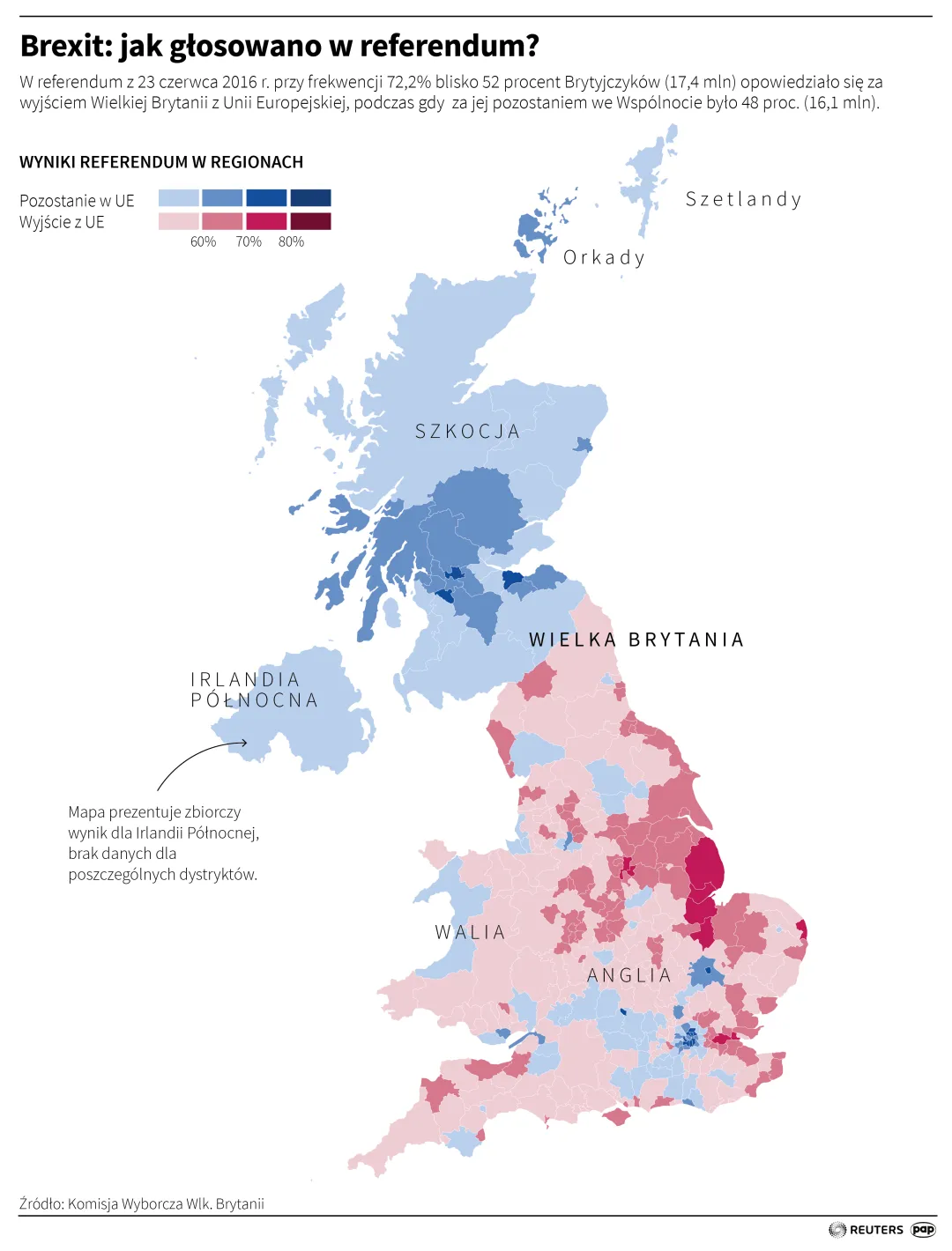 Brexit: jak głosowano w referendum?. Autor: PAP/Infografika/Adam Ziemienowicz