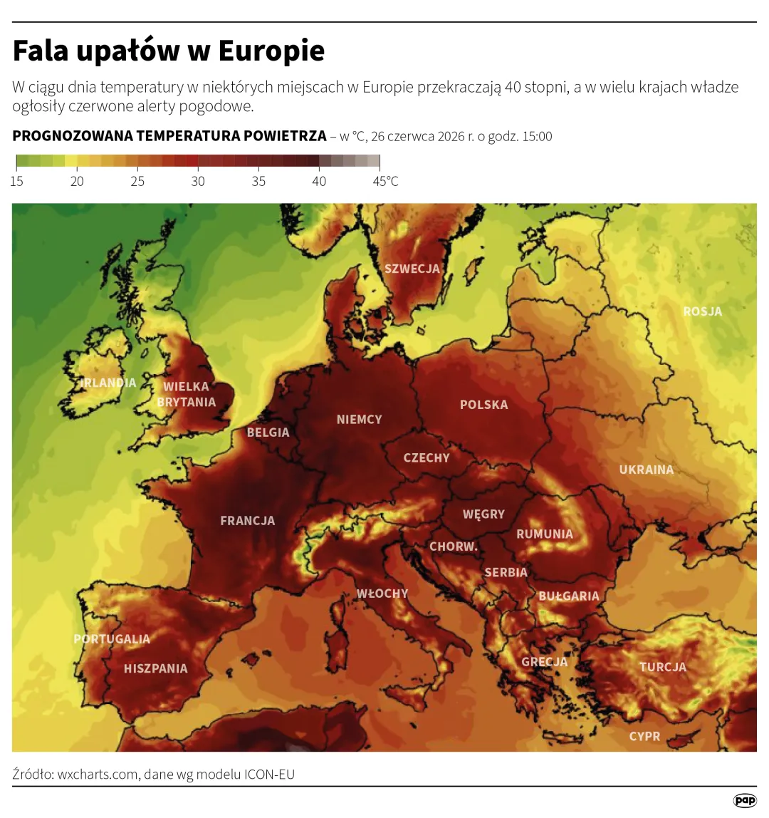 Fala upałów w Europie. Autor: Michał Czernek