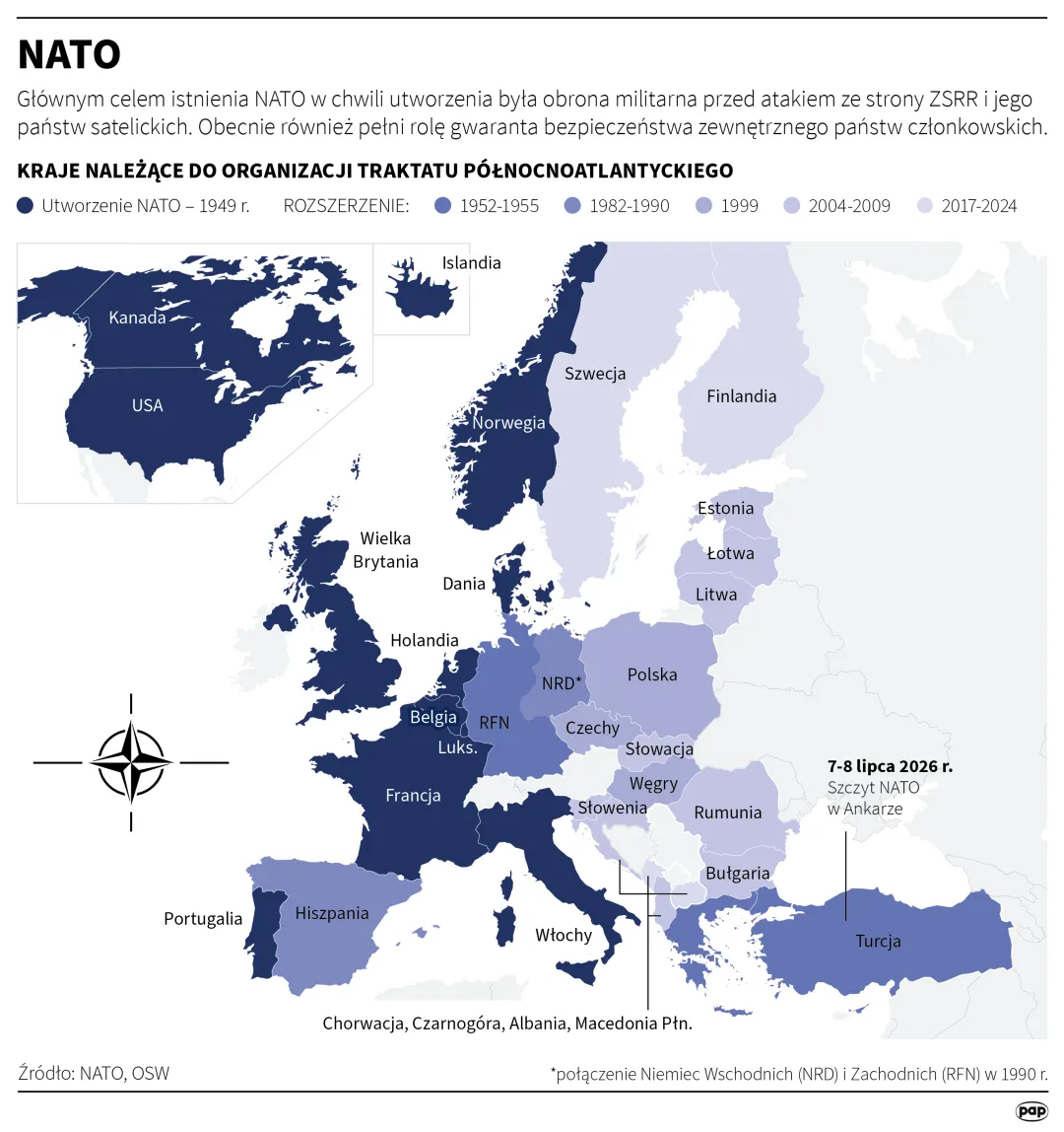 NATO. Fot. PAP/Maciej Zieliński/Mateusz Krymski