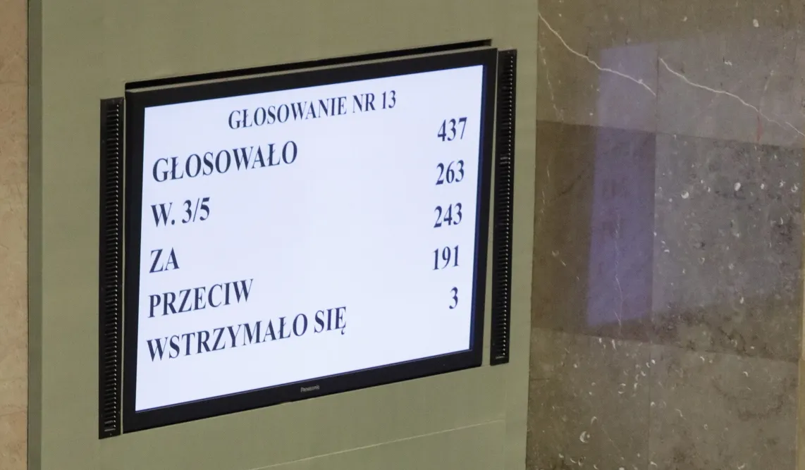 Wynik głosowania nad ponownym uchwaleniem ustawy o rynku kryptoaktywów Fot. PAP/Tomasz Gzell