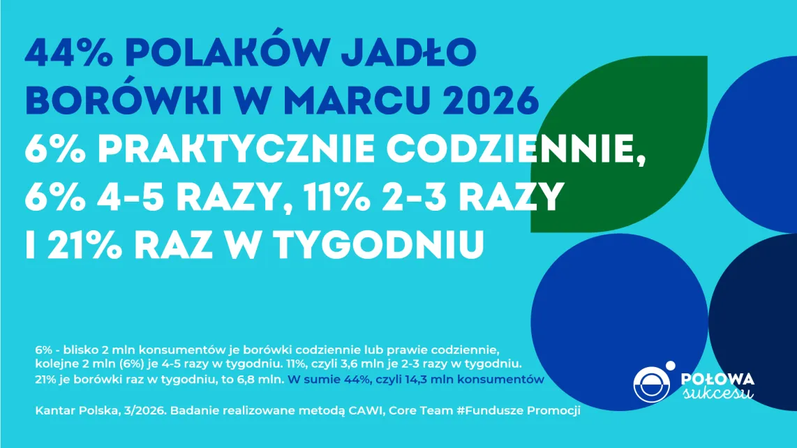 Krajowy Związek Grup Producentów Owoców i Warzyw (4)