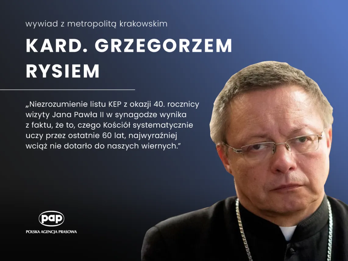Cytat z wypowiedzi kard. Grzegorza Rysia