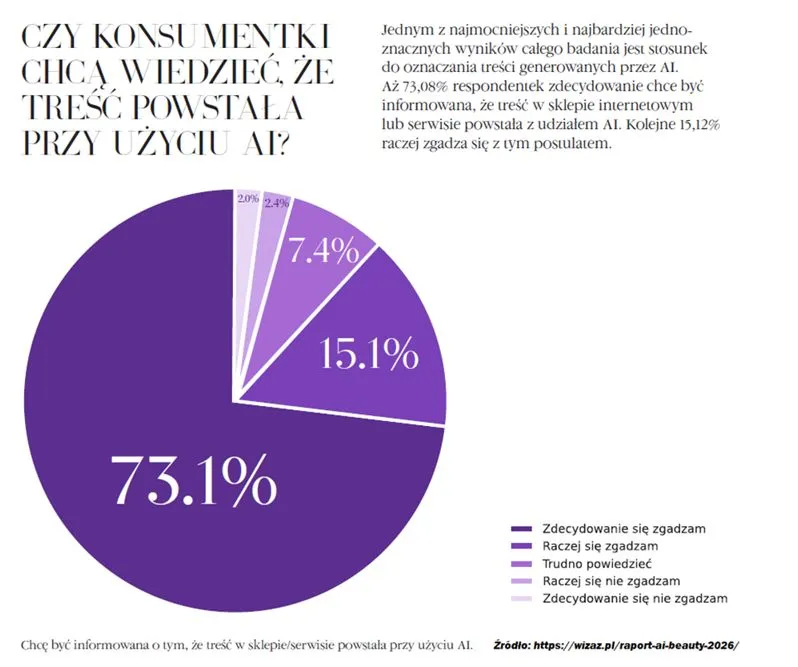  Wizaż.pl (1)