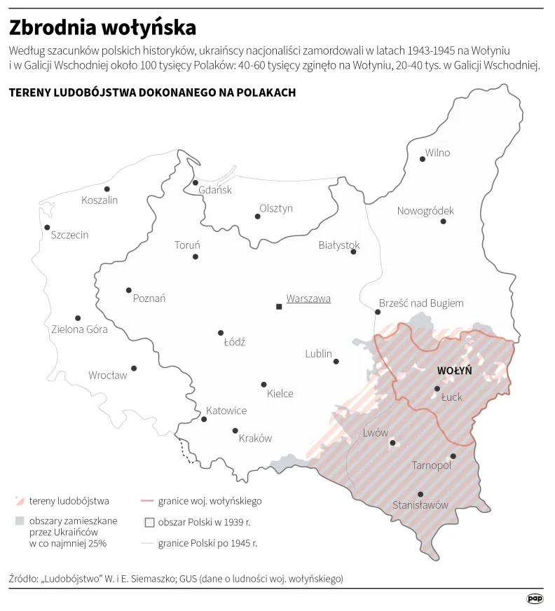 Zbrodnia wołyńska. Autor: PAP/Infografika/Adam Ziemienowicz