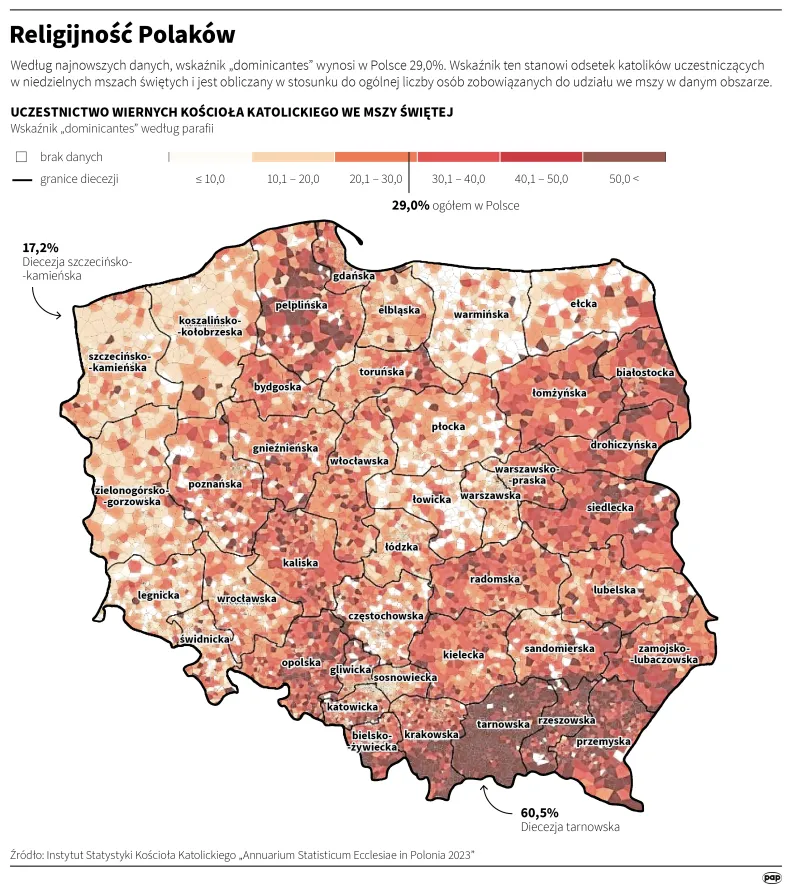 Religijność Polaków. Autor: Mateusz Krymski