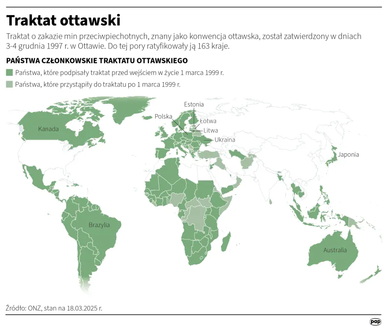 Traktat ottawski. Autor: Michał Czernek
