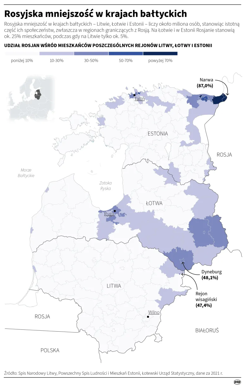 Rosyjska mniejszość w krajach bałtyckich. Autor: Michał Czernek