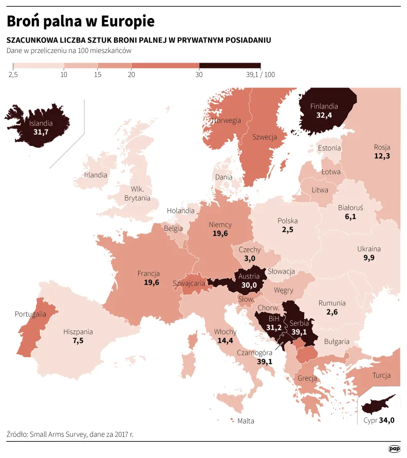 Broń palna w Europie Autor 	Mateusz Krymski