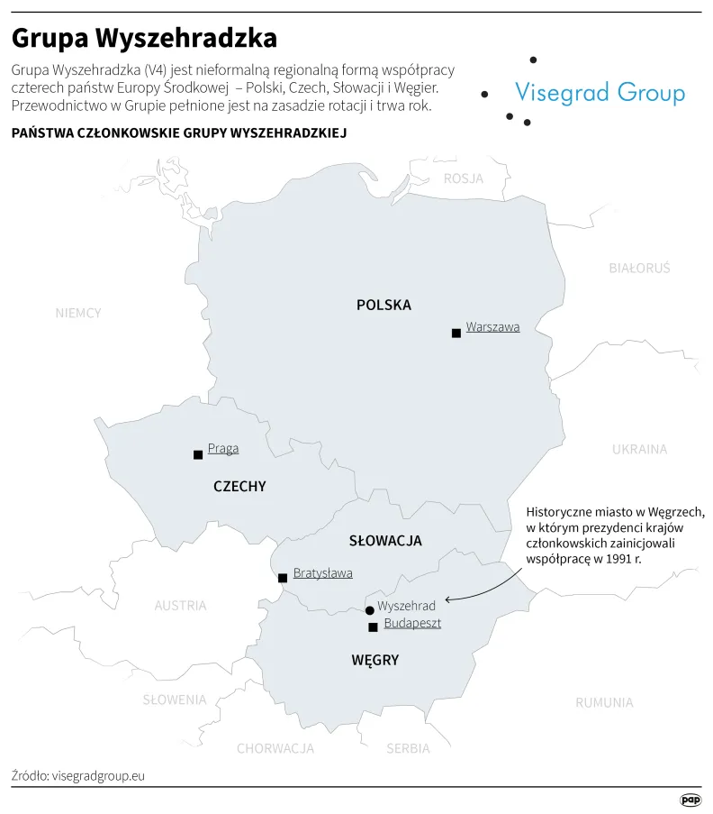 Grupa Wyszehradzka. Autor: Mateusz Krymski