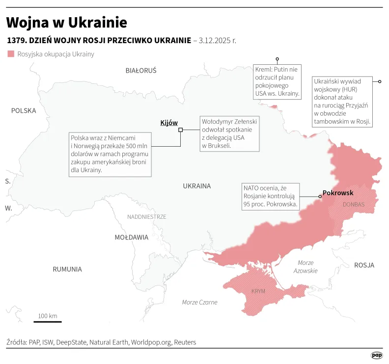 Wojna w Ukrainie. Autor: Michał Czernek