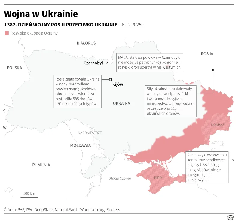 Wojna w Ukrainie. Autor PAP/	Maciej Zieliński
