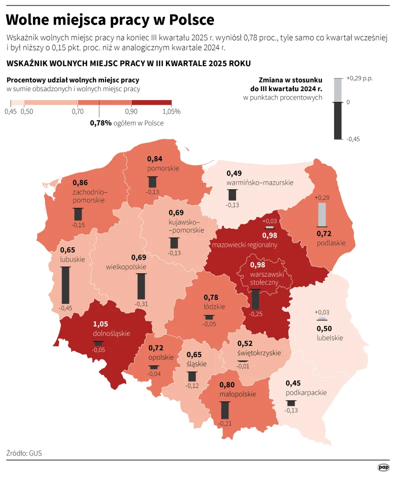 Autor: PAP/Mateusz Krymski