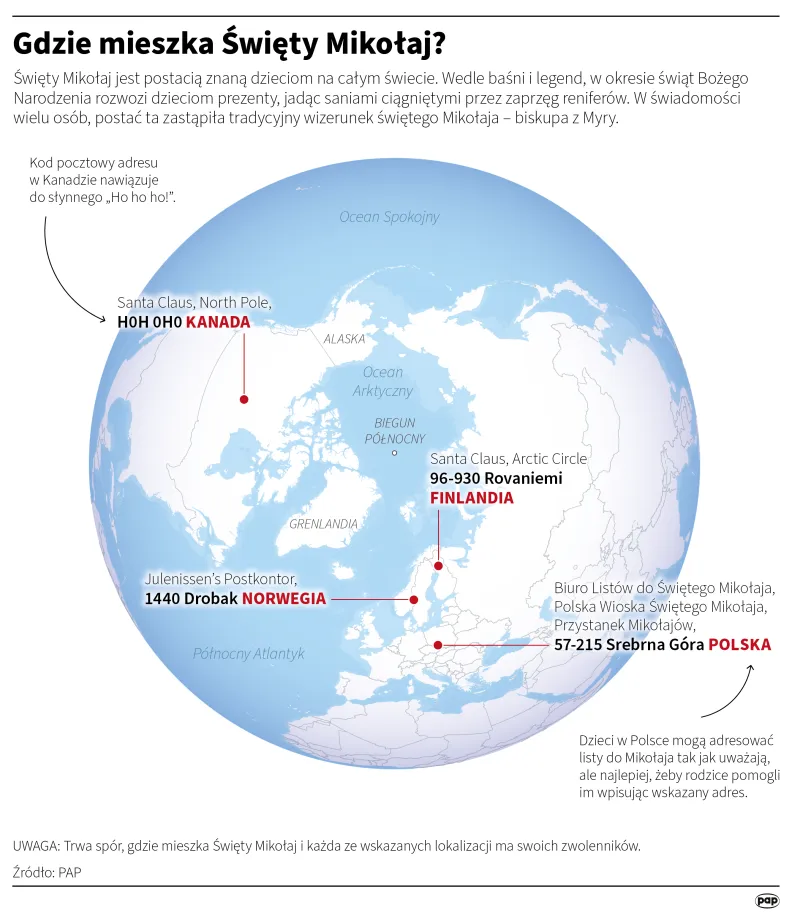 "Gdzie mieszka Święty Mikołaj?". Fot.	Mateusz Krymski , Adam Ziemienowicz