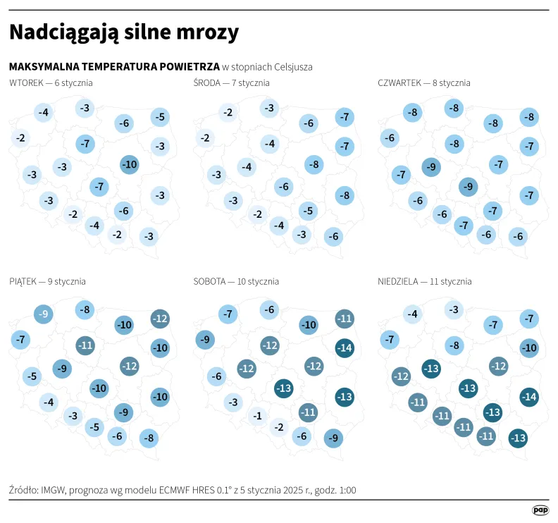 Autor: PAP/Michał Czernek
