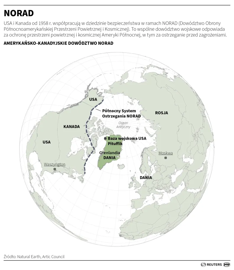 NORAD, autor: PAP/Michał Czernek