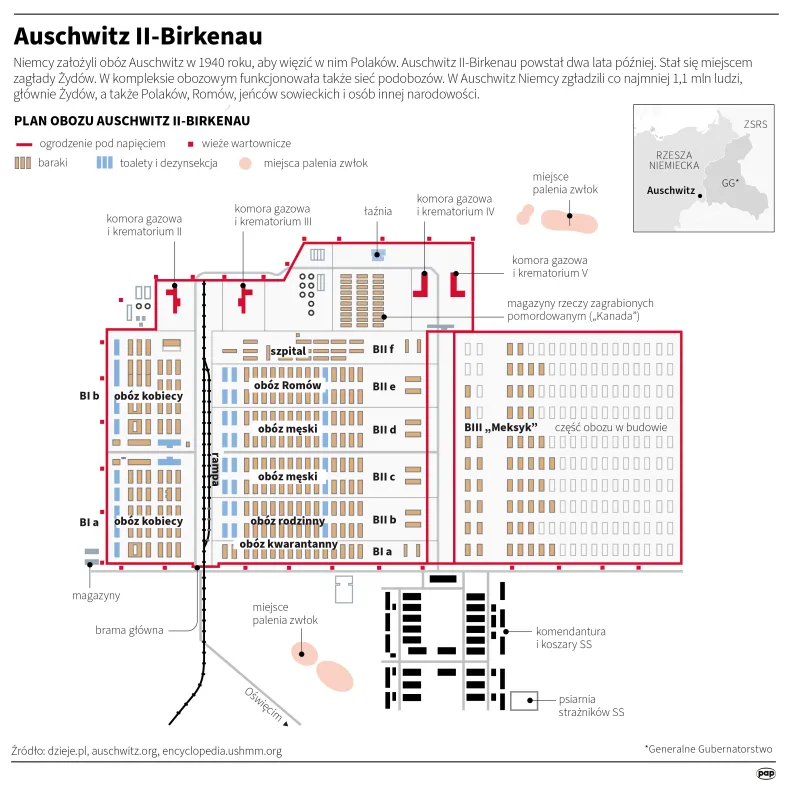 Auschwitz-II-Birkenau. Autor: PAP/Infografika/Maria Samczuk , Adam Ziemienowicz