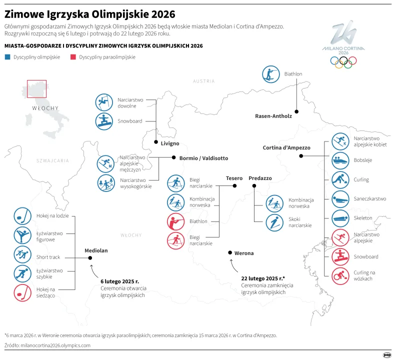 Autor: PAP/Mateusz Krymski