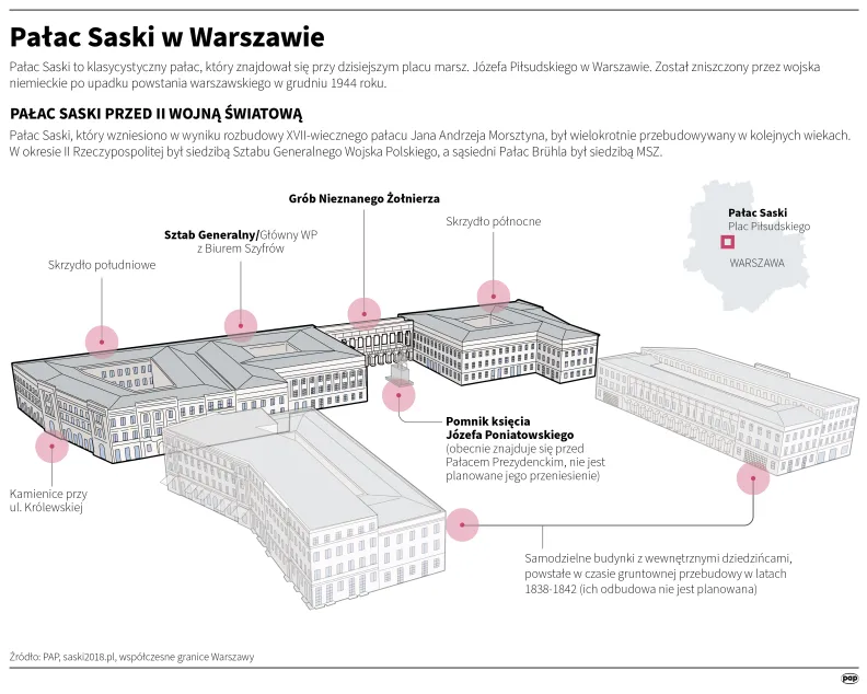 Pałac Saski w Warszawie, autorzy: PAP/Maria Samczuk, Adam Ziemienowicz