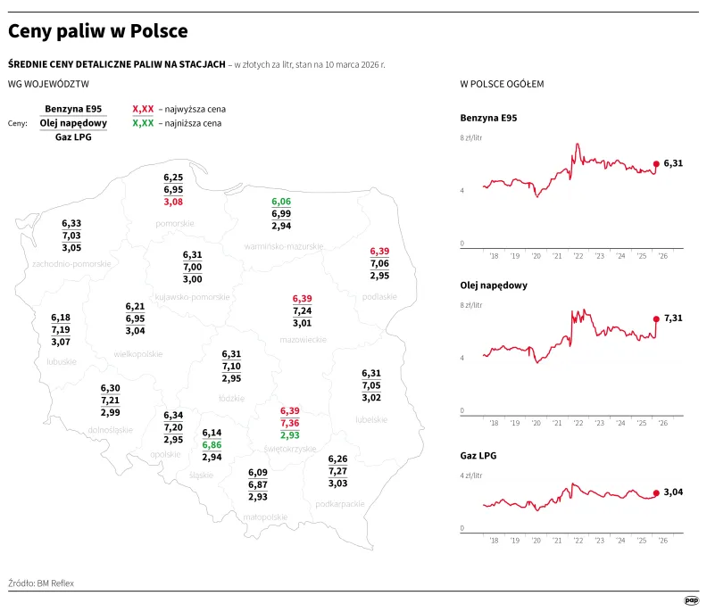 Autor: PAP/Mateusz Krymski