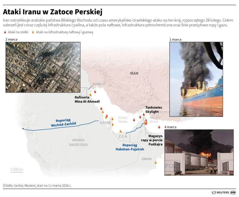 Ataki Iranu w Zatoce Perskiej, autor: PAP/REUTERS/Michał Czernek