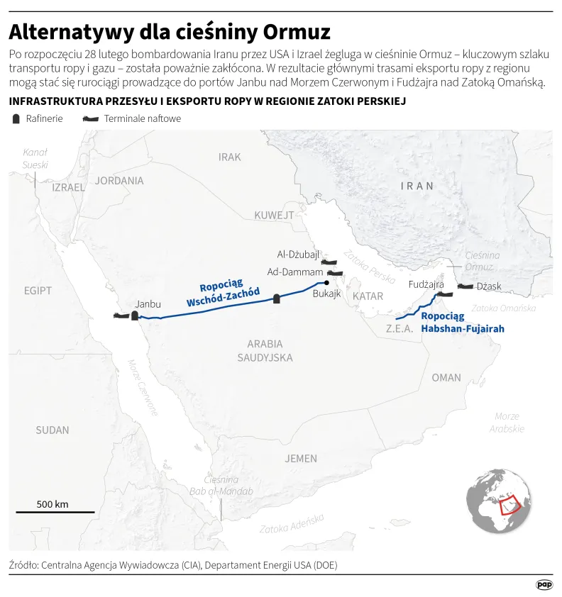Alternatywy dla cieśniny Ormuz, autor: PAP/Michał Czernek