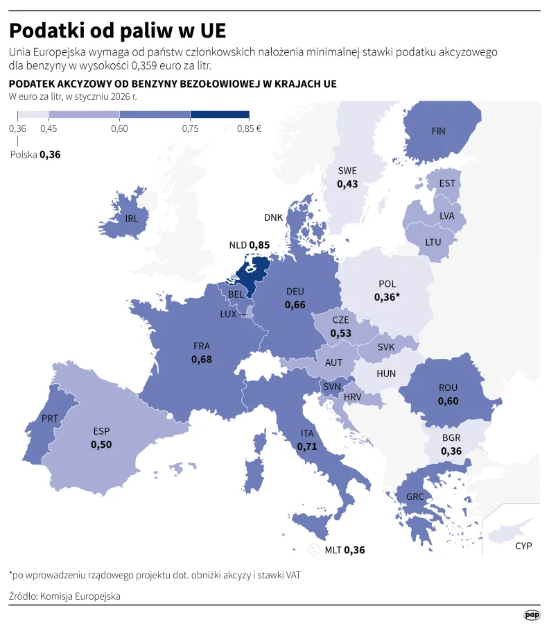 Podatki od paliw w UE, autorzy: PAP/Czernek, Mateusz Krymski